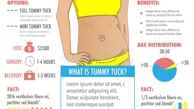 Rock Your Flat Tummy: Unveiling the Magic of Abdominoplasty