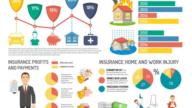 Securing Your Workplace Back-Up Plan: Unraveling the Importance of Workers Compensation Insurance