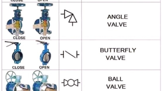 Mastering the Art of Valve Control: A Comprehensive Guide