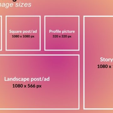 Creating Challenges to Engage and Grow Your Followers